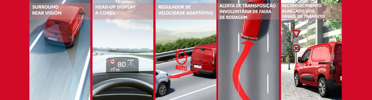 Tecnologias de Ajuda á Condução ( Surround Rear Vision, Head-Up Display a Cores, Regulador de velocidade adaptativo, alerta de transposição involuntária de faixa de rodagem, reconhecimento alargado dos sinais de trânsito)