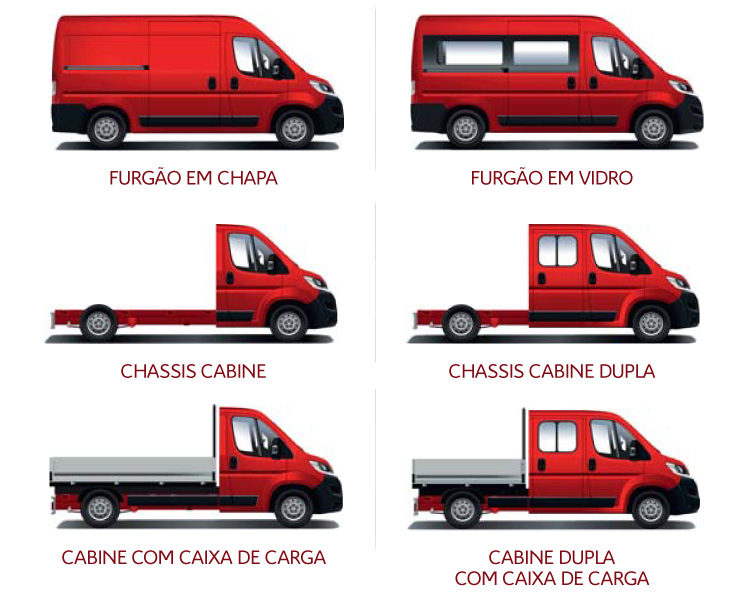 Tranformações da Citroen Jumper( Chassis cabine, cabine dupla, caixa de carga, furgão em vidro e chapa)